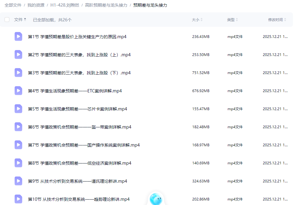 财学堂刘煦然短线魔术师进阶高阶课程指标合集