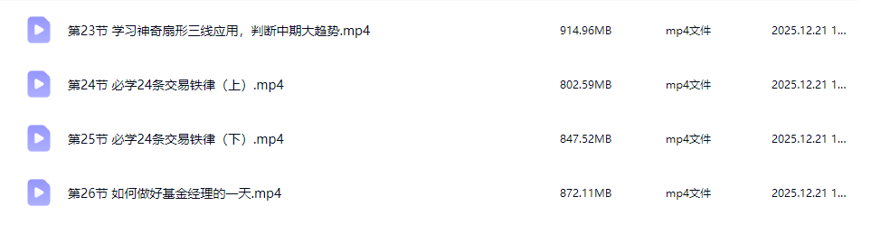 财学堂刘煦然短线魔术师进阶高阶课程指标合集