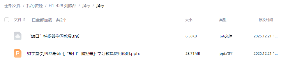 财学堂刘煦然短线魔术师进阶高阶课程指标合集