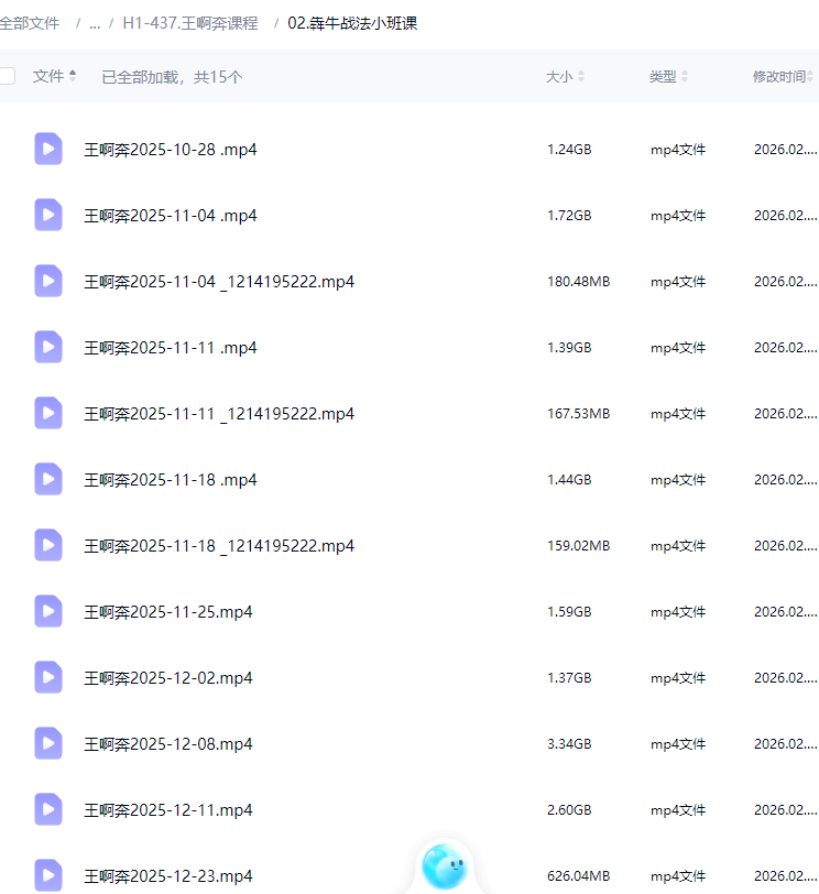 神光王啊奔犇牛战法视频课程指标公式资料合集