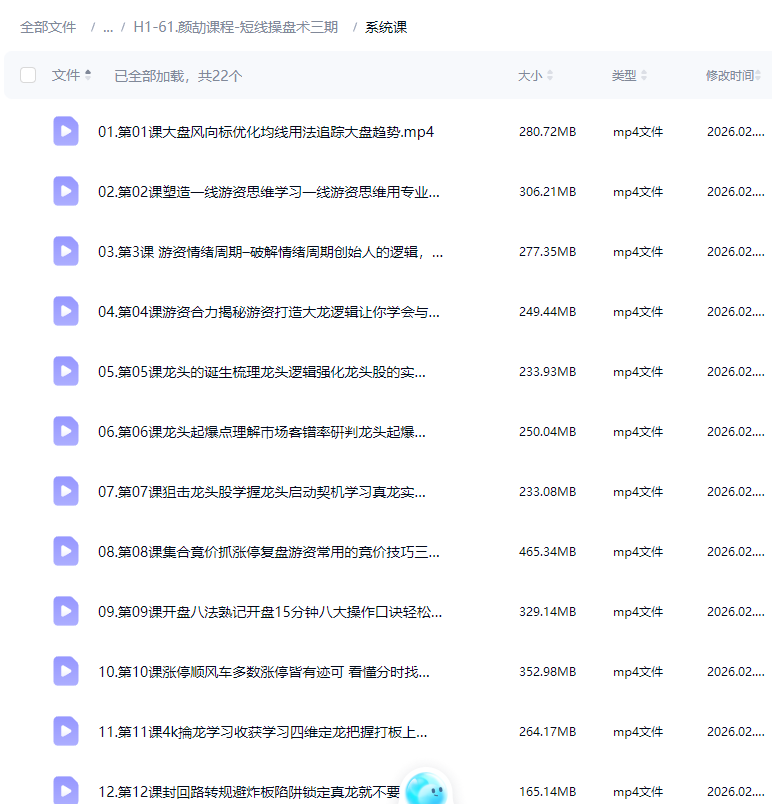 神光颜劼老师短线操盘术系统课小班课指标日报
