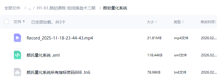神光颜劼老师短线操盘术系统课小班课指标日报