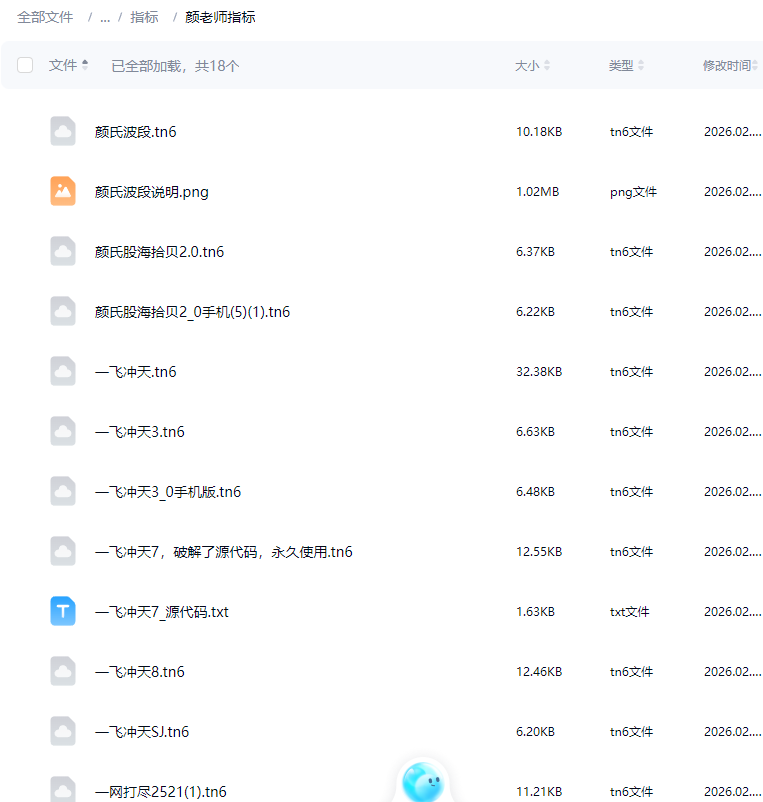 神光颜劼老师短线操盘术系统课小班课指标日报