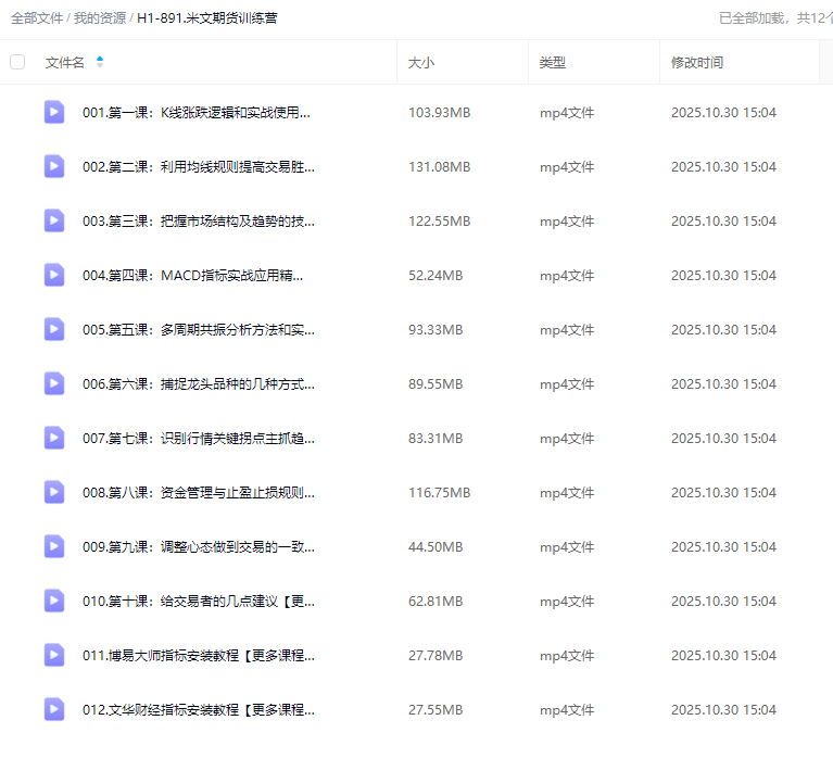 米文期货训练营，打造属于你的长期稳定交易系统