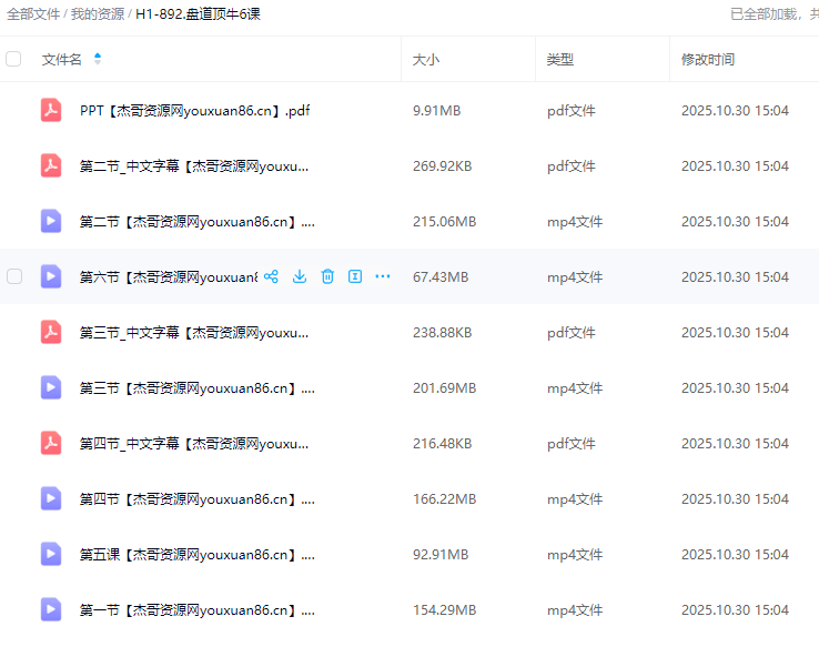 盘道顶牛会员课1-6节股票交易体系