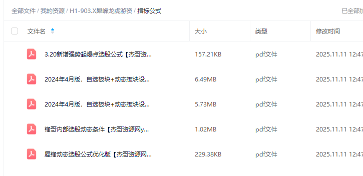 中广云犀锋龙虎游资情绪流实战课 视频+文档+指标公式