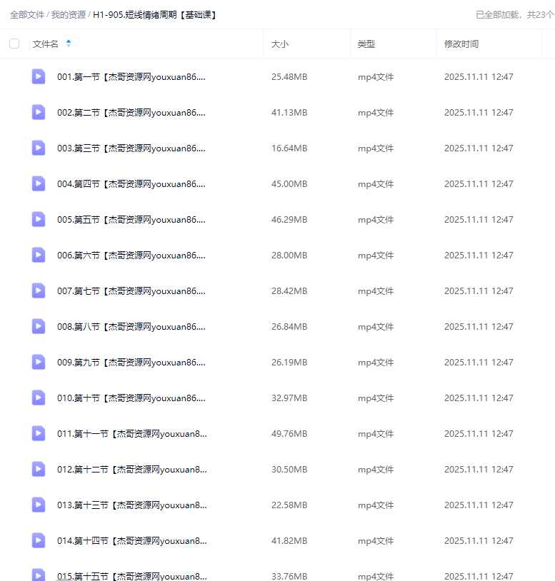 短线情绪周期【基础课】狙击超短最核心内涵