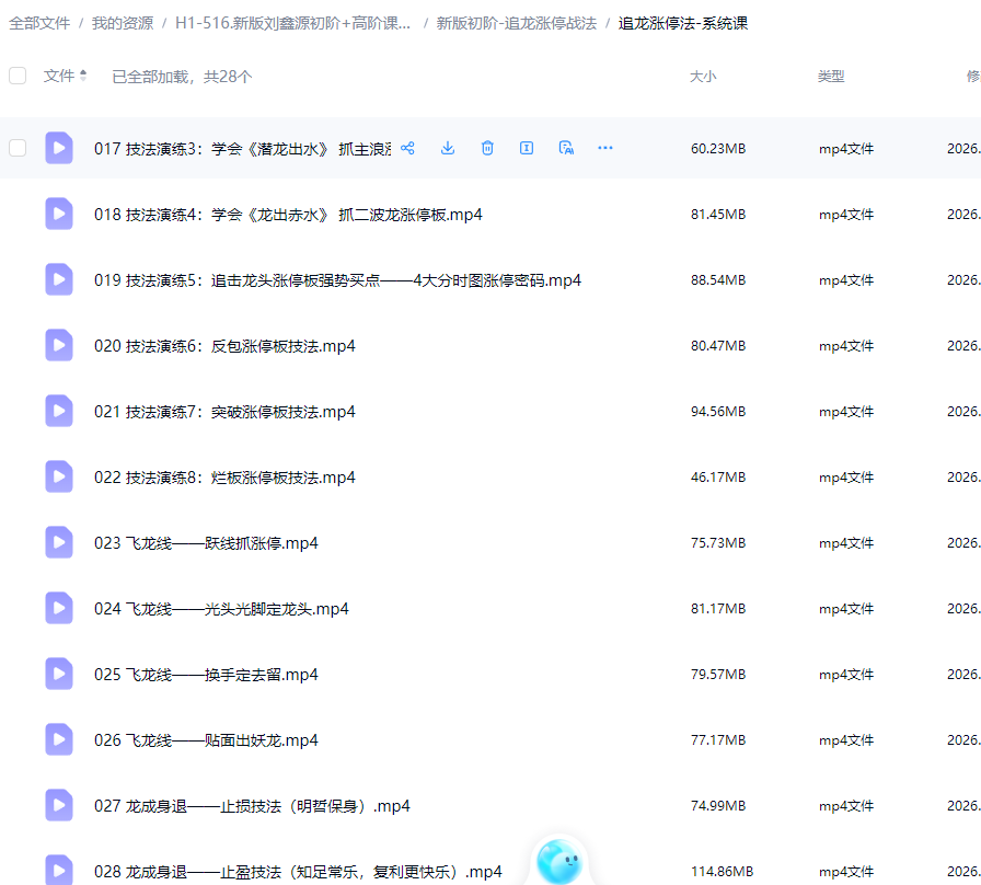 刘鑫源追龙涨停法龙骑士进阶高阶课视频课程指标公式合集