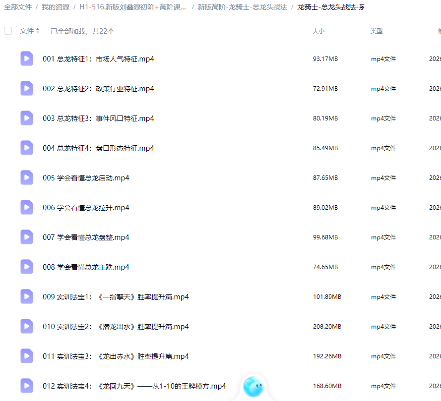 刘鑫源追龙涨停法龙骑士进阶高阶课视频课程指标公式合集
