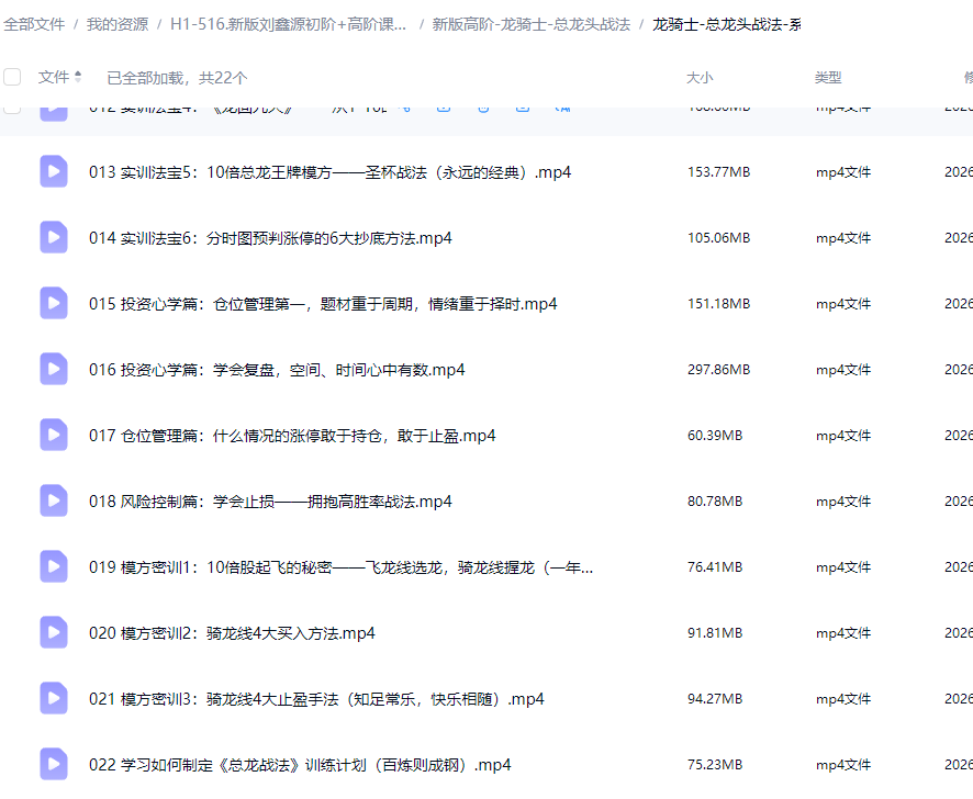 刘鑫源追龙涨停法龙骑士进阶高阶课视频课程指标公式合集