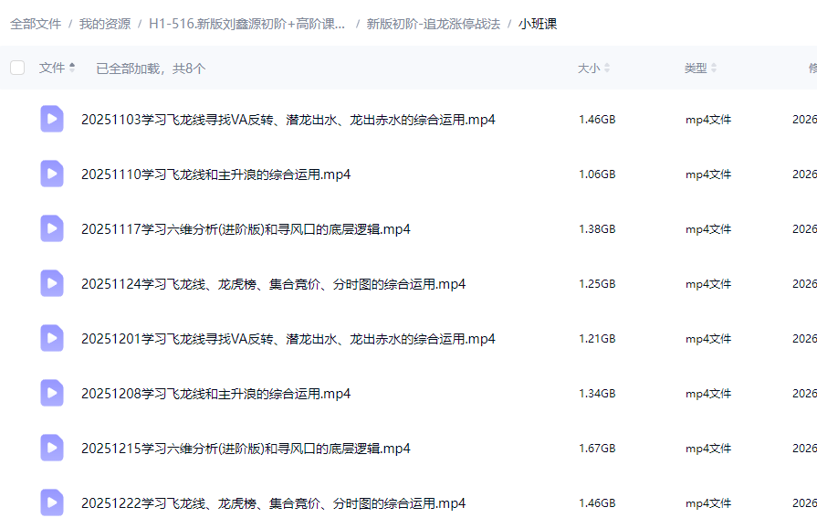 刘鑫源追龙涨停法龙骑士进阶高阶课视频课程指标公式合集
