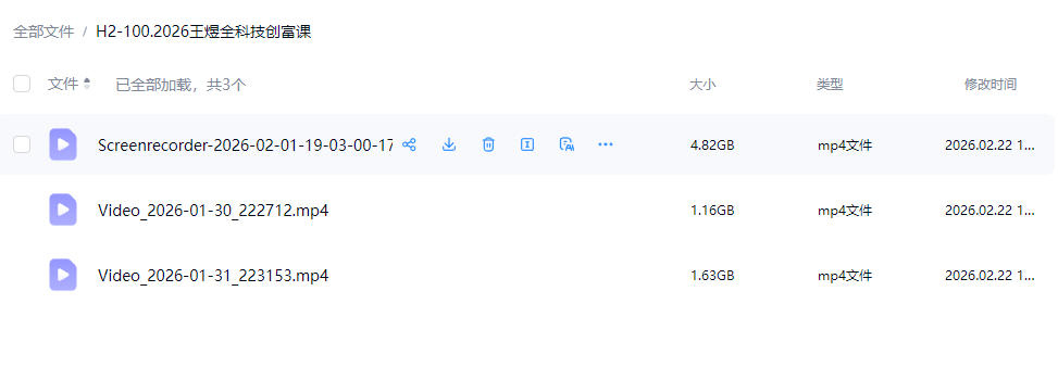王煜全科技创富实战闭门课三天直播课