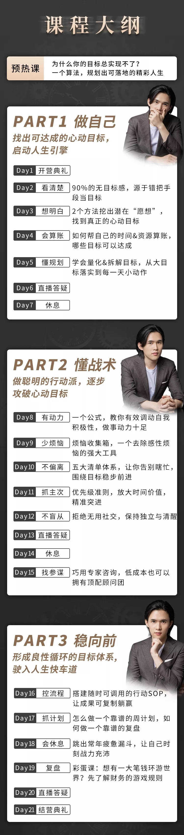 21天人生规划训练营课程视频