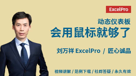 640-18 刘万祥《Excel商业仪表板课程》交互式数据分析仪表板