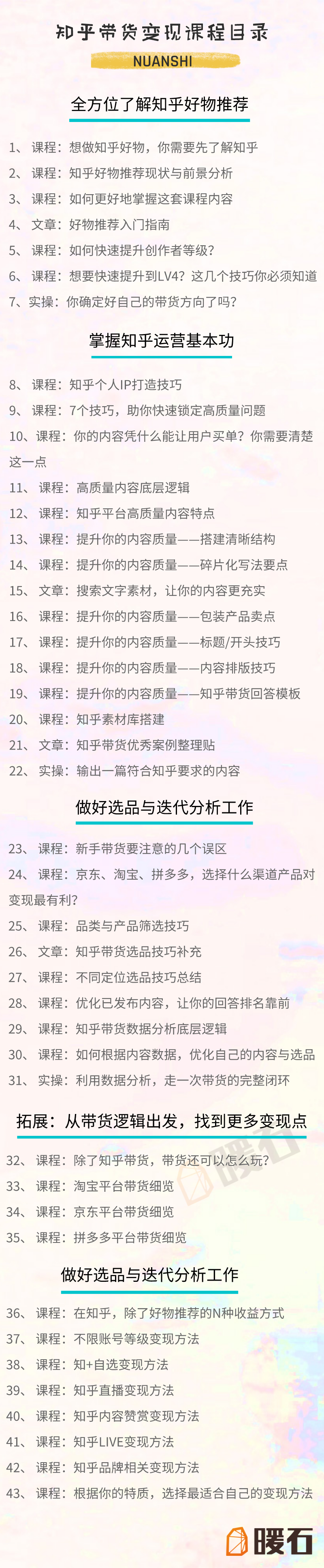 暖石知乎带货变现训练营第5期培训课程视频