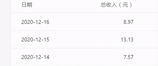 如何利用小程序为自己获取源源不断的收益，轻松月入10000+