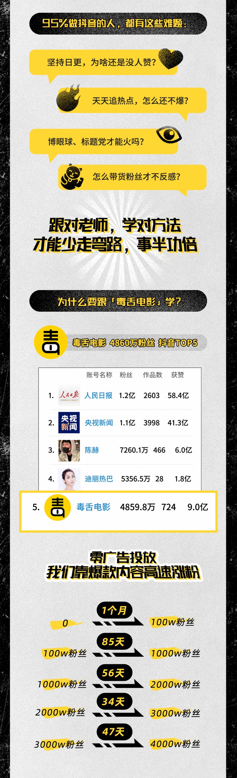 20213112125499038 【毒舌电影合伙人亲授】抖音爆款内容涨粉课