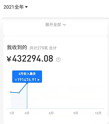 155827lenljqzsqijs6do4 拼多多虚拟店:多店批量操作,单店日收入在200-1000