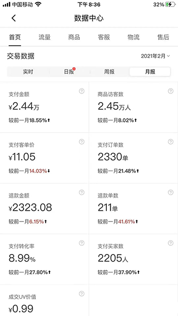 155907nyxwwaylb3wjeyzx 拼多多虚拟店:多店批量操作,单店日收入在200-1000