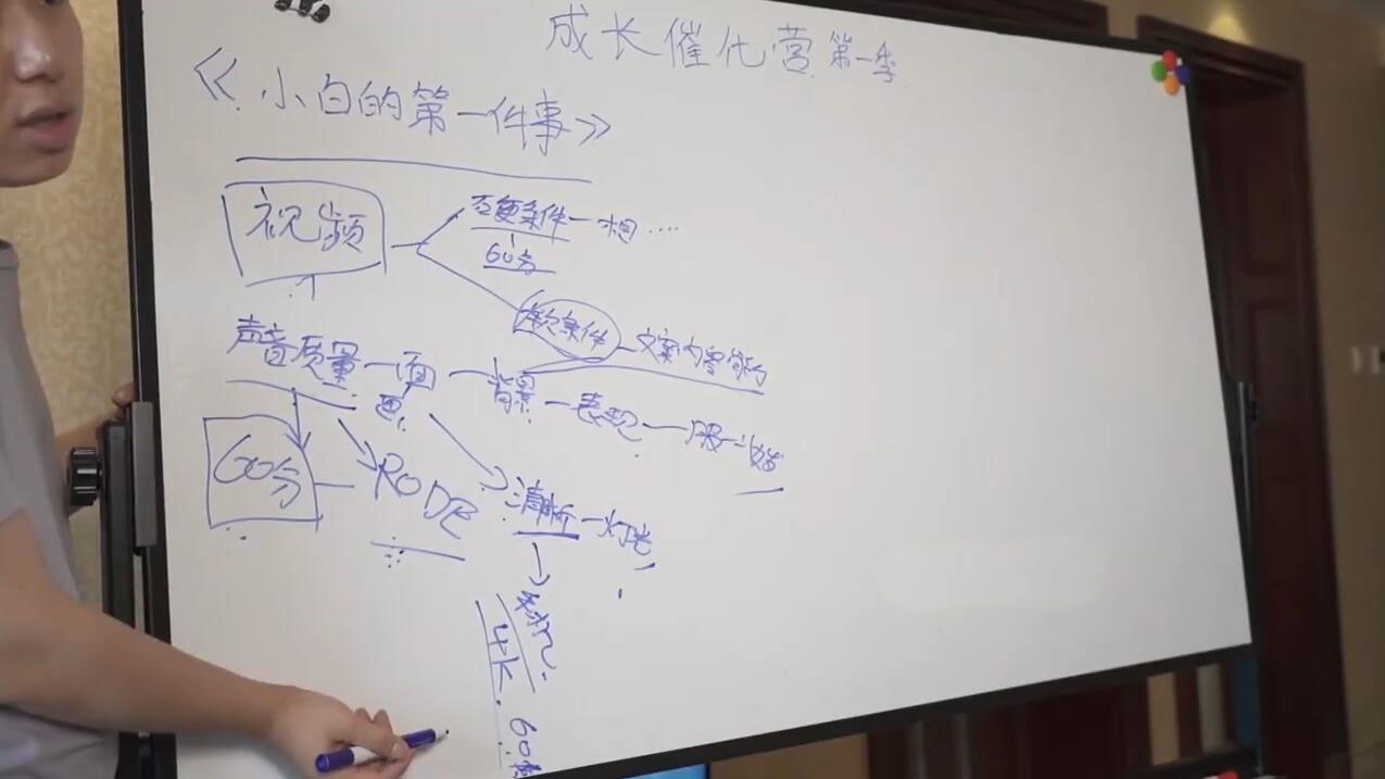 已久零零的博主养成攻略，最容易年入百万的职业