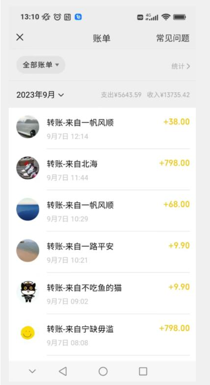 卖古籍电子书，作品只需要简单的图片去重，高客单价高利润，月入五位轻轻松松