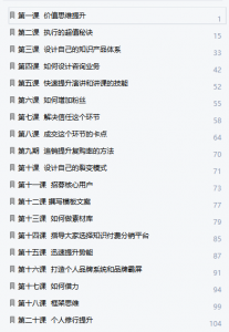 王通知识变现训练营第  9 10期【完结】