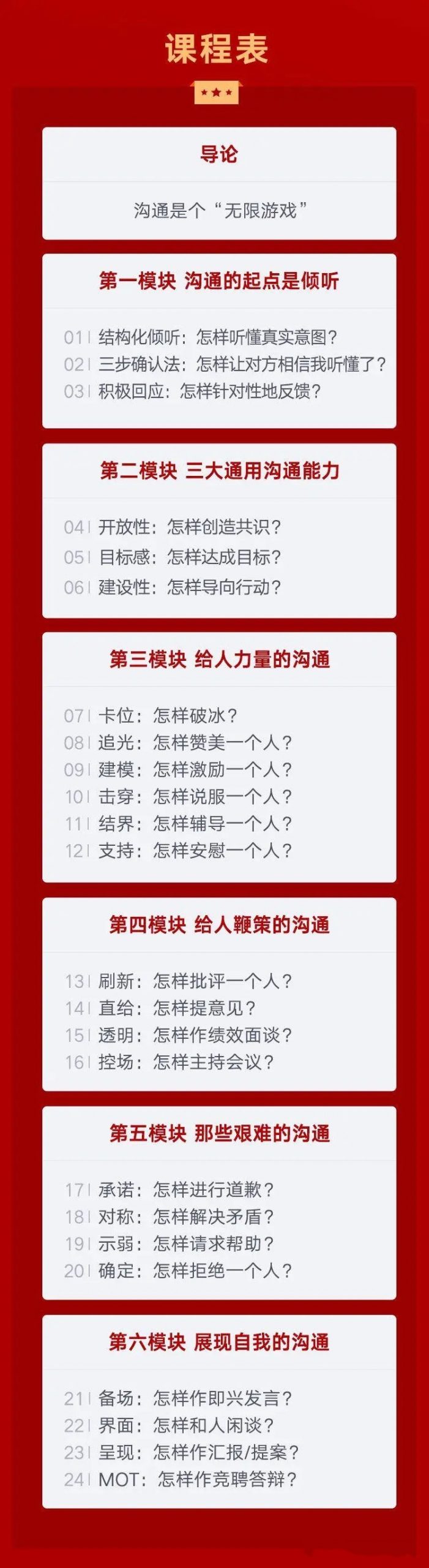 脱不花30天沟通训练营