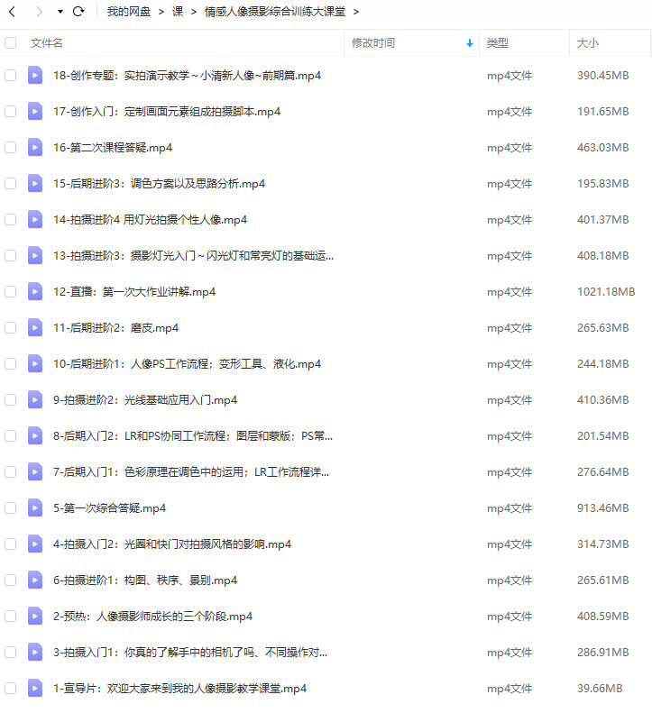 04234150287 麻雀大人情感人像摄影综合训练大课堂