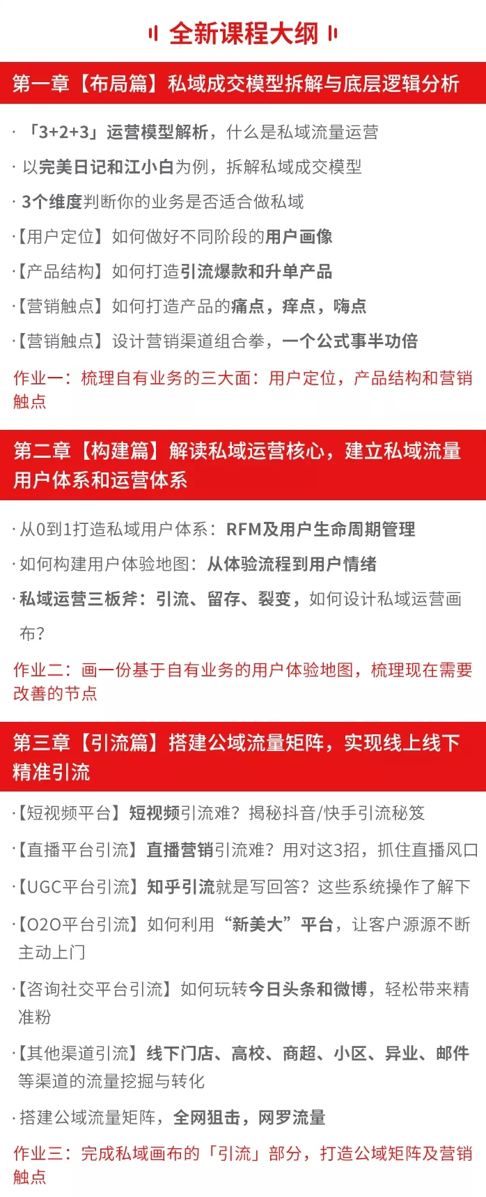 2-20091G00023K6 腾讯课堂起点学院私域流量实战训练营