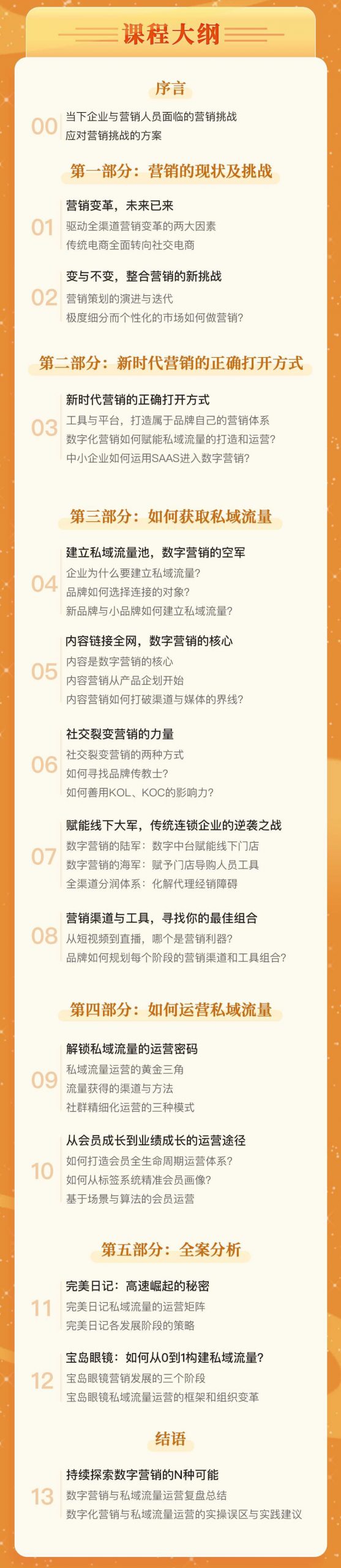 数字化营销与私域流量运营，精细客户运营重构营销闭环