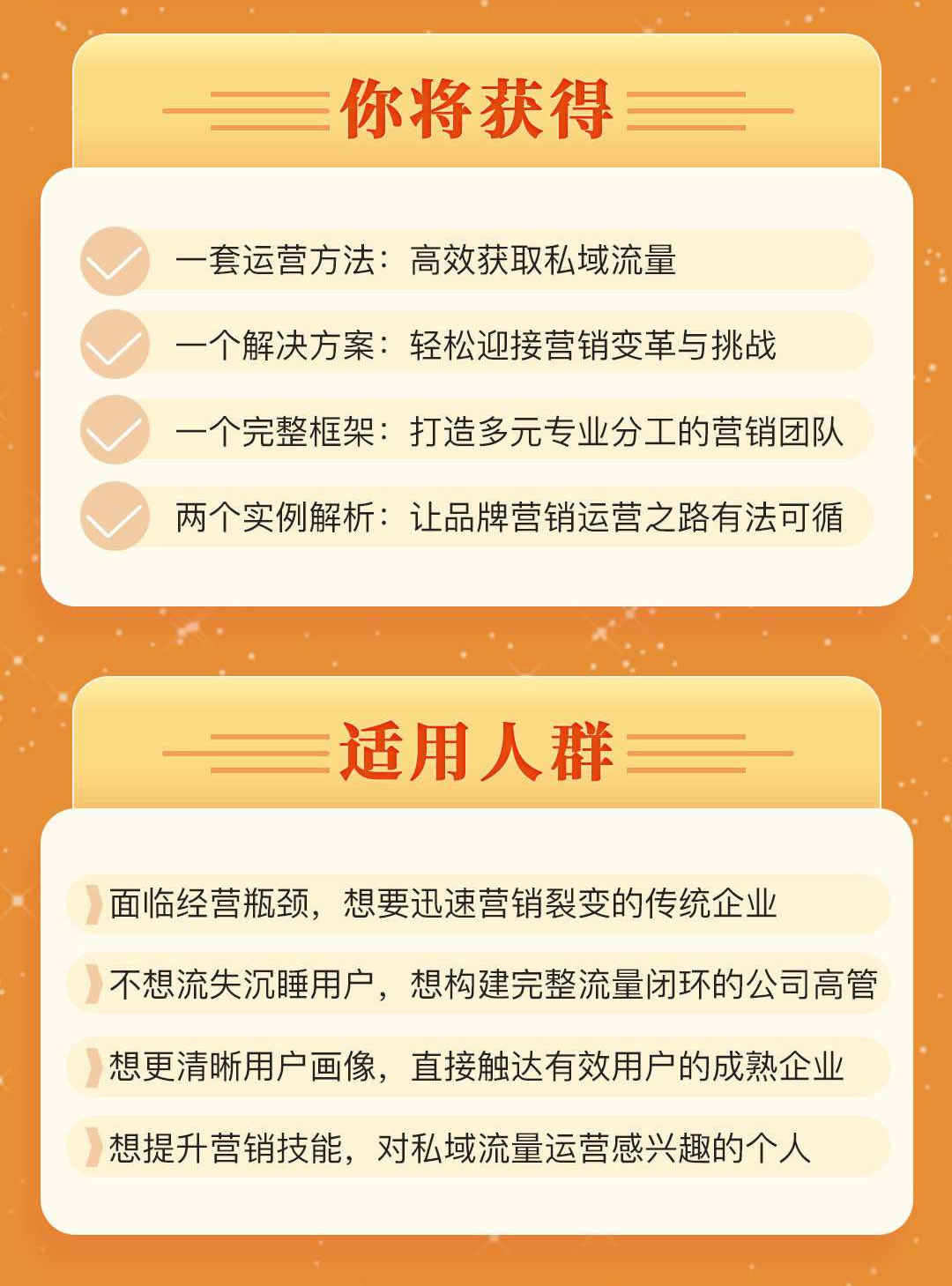 13003925453 数字化营销与私域流量运营,精细客户运营重构营销闭环