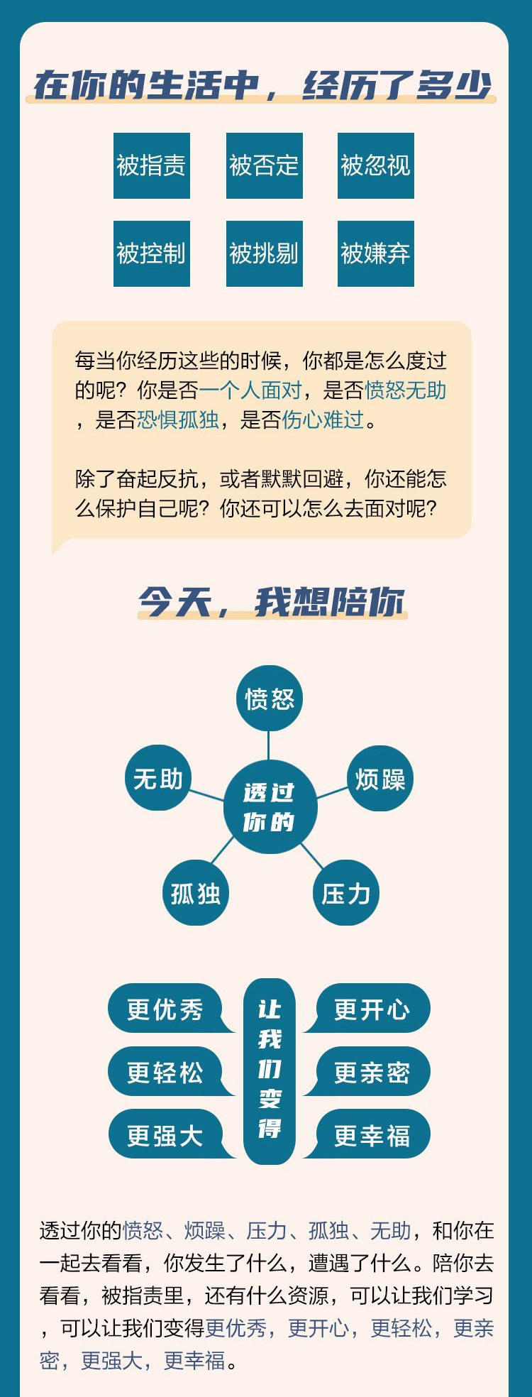 丛非从反指责找到被指责中的资源