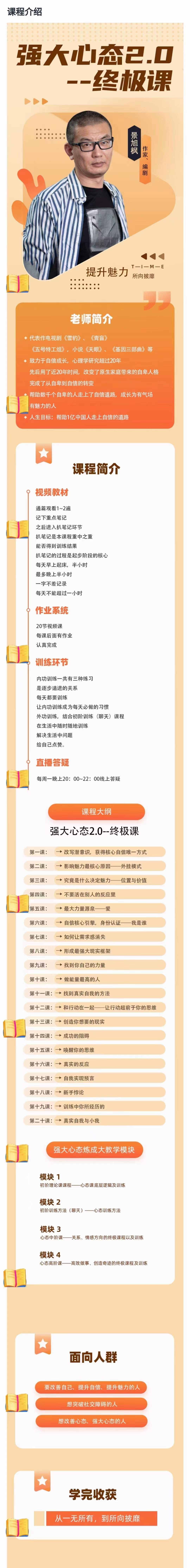 老景价值8w的《强大心态2.0》强大心态训练技术-终极课程