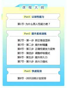 男性“战斗力”提‮必升‬修课 28天系‮训统‬练