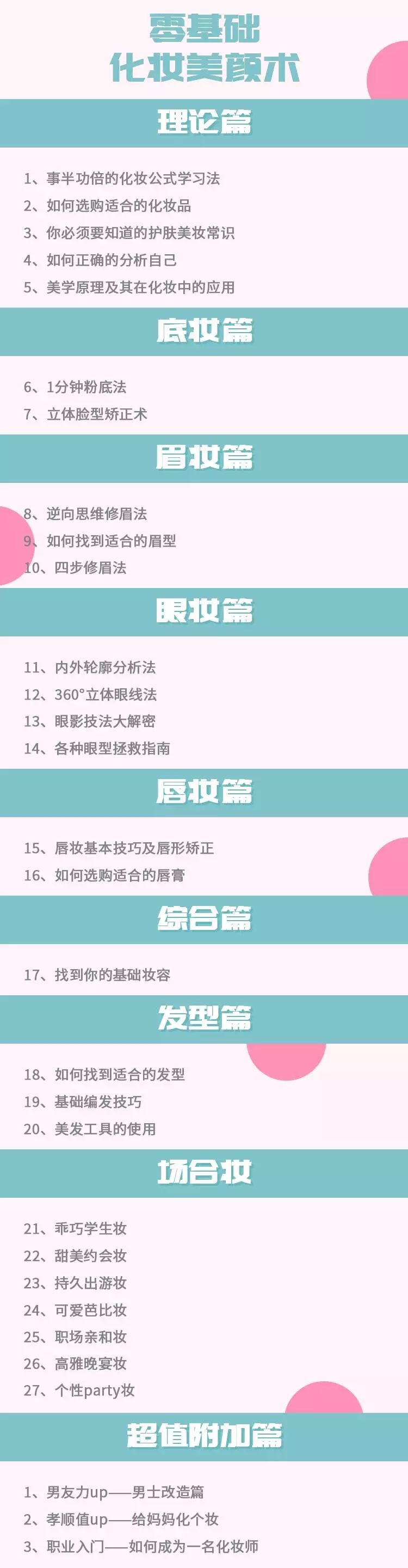 密思乔零基础化妆美颜术 从小白到百变女王