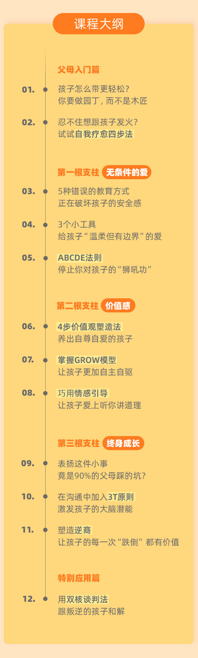 樊登成就孩子12堂优秀父母养成大课