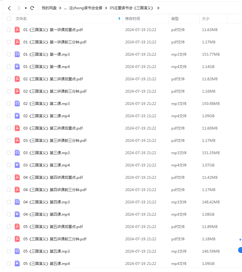 庄重读书会小学初中语文四大名著高清视频课合集