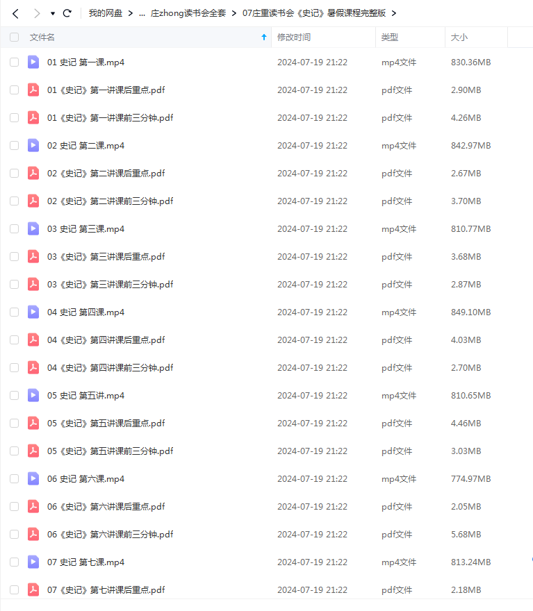 庄重读书会小学初中语文四大名著高清视频课合集