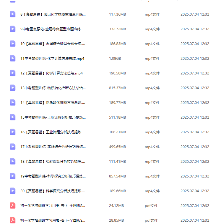 陈谭飞初中化学课程资料全套合集