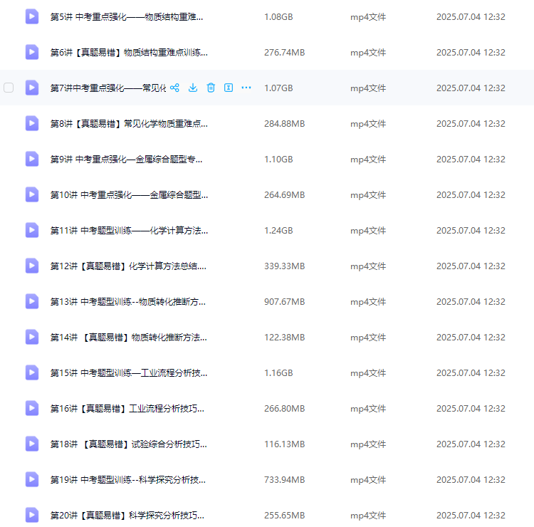 陈谭飞初中化学课程资料全套合集
