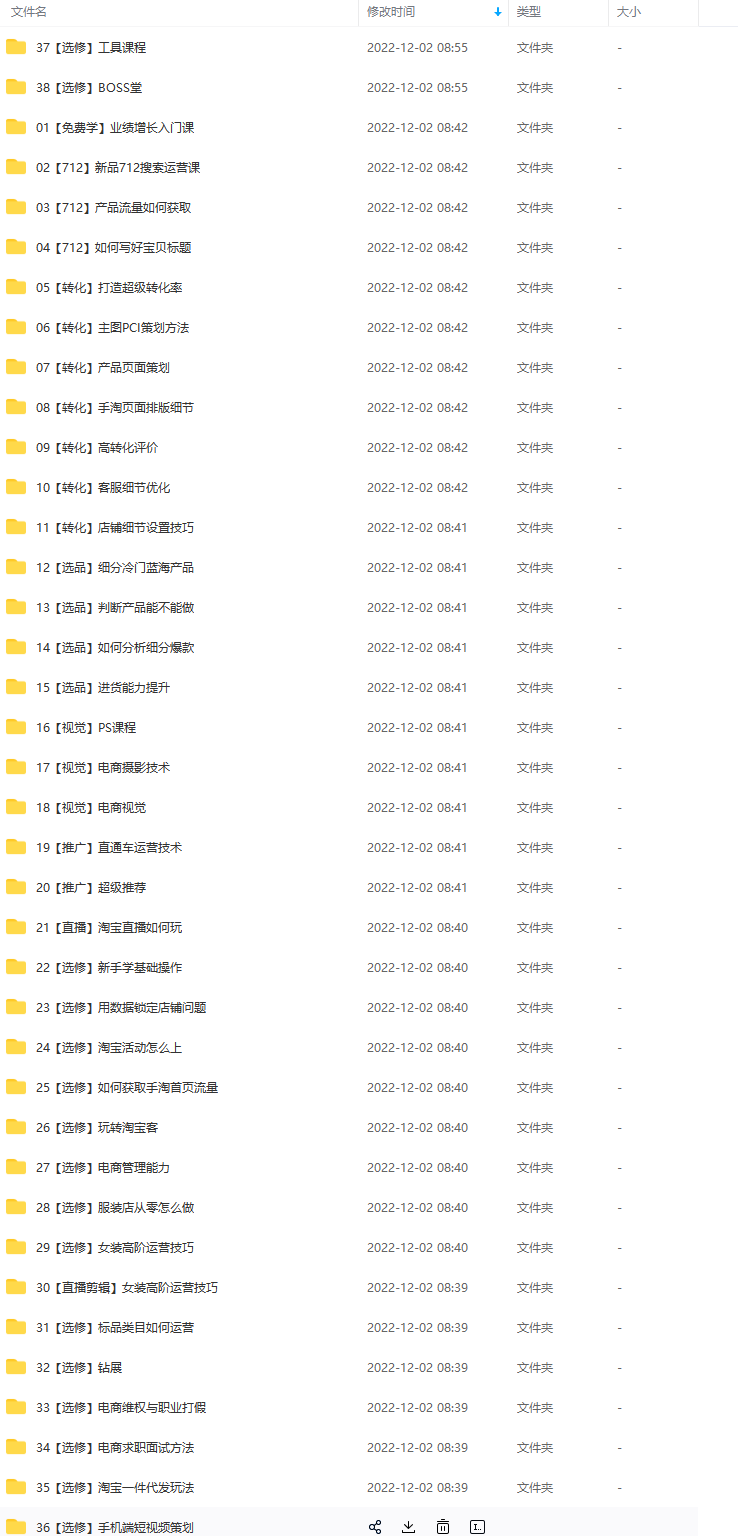 蒋晖说电商- 淘系天猫电商业绩增长课全套