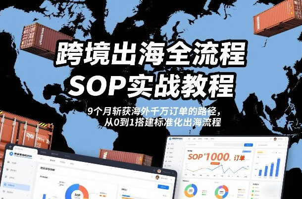 跨境出海全流程全盘托出SOP实战教程，9个月斩获海外千万订单的路径，从0到1搭建标准化出海流程