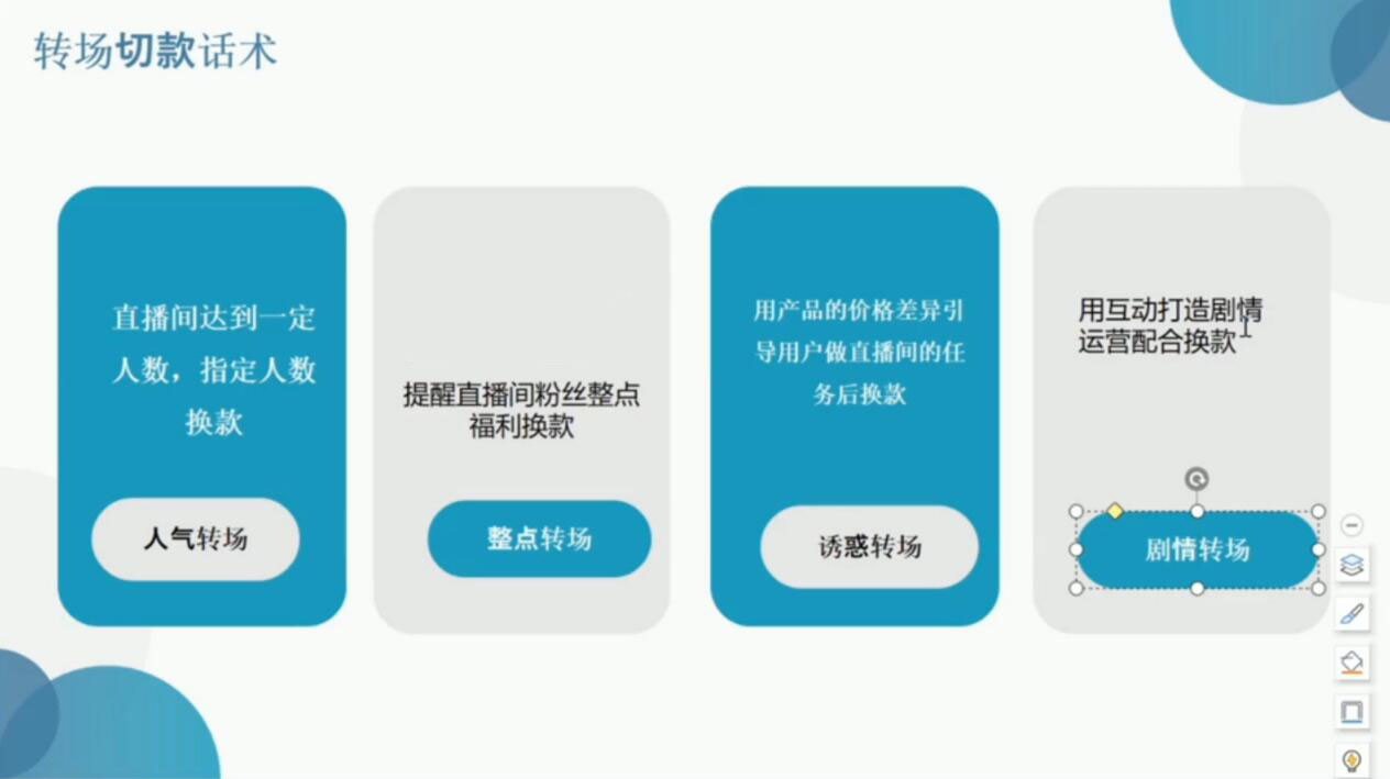 雨婷团队·素人主播两天养成计划