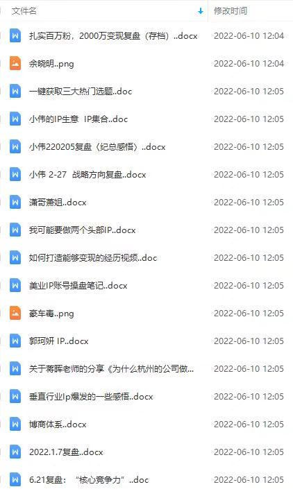 小伟商业IP操盘手线下课，内容很体系值得一学 原价16800
