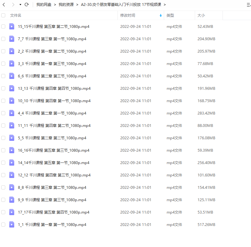 交个朋友电商学苑千千，0基础入门千川投放课