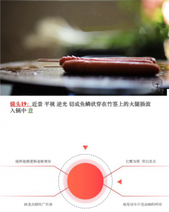 旧食课堂·美食短视频线上全能训练营，价值2999元