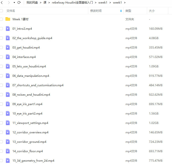 拳头rebelway Houdini2022全面基础入门【画质高清有素材】