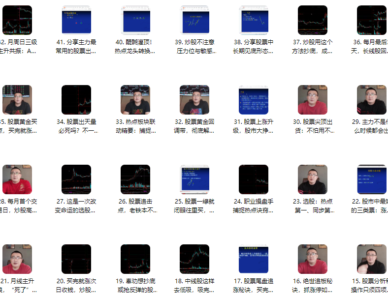 铁手财经股票技术干货合集