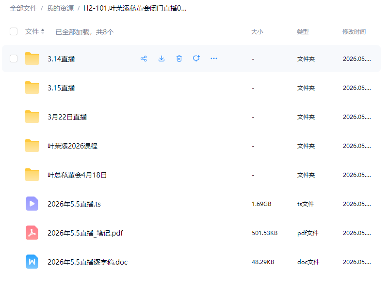 2026年5月5日遇见叶荣添立夏七张底牌新课