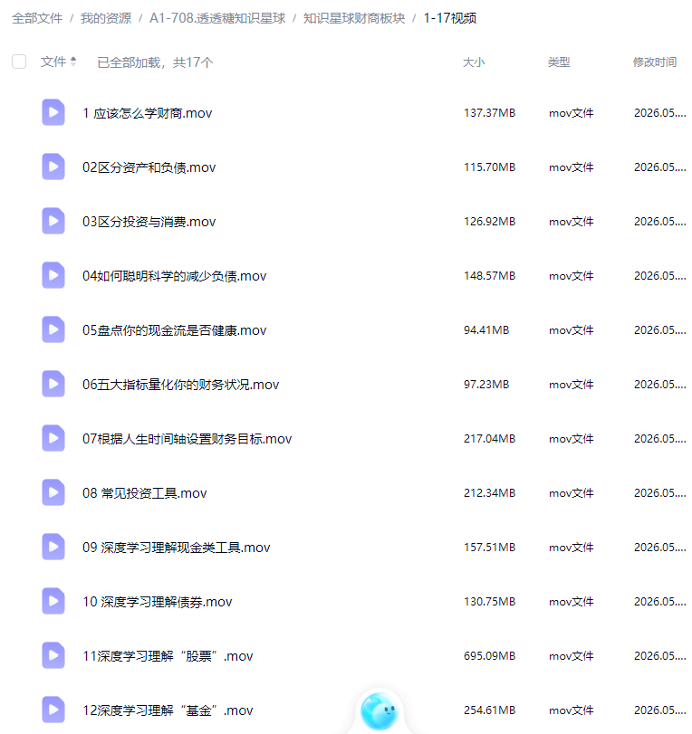 透透糖知识星球财商家庭教育个人成长2026